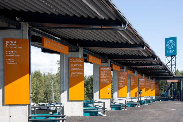 Picture of a Sortti Station