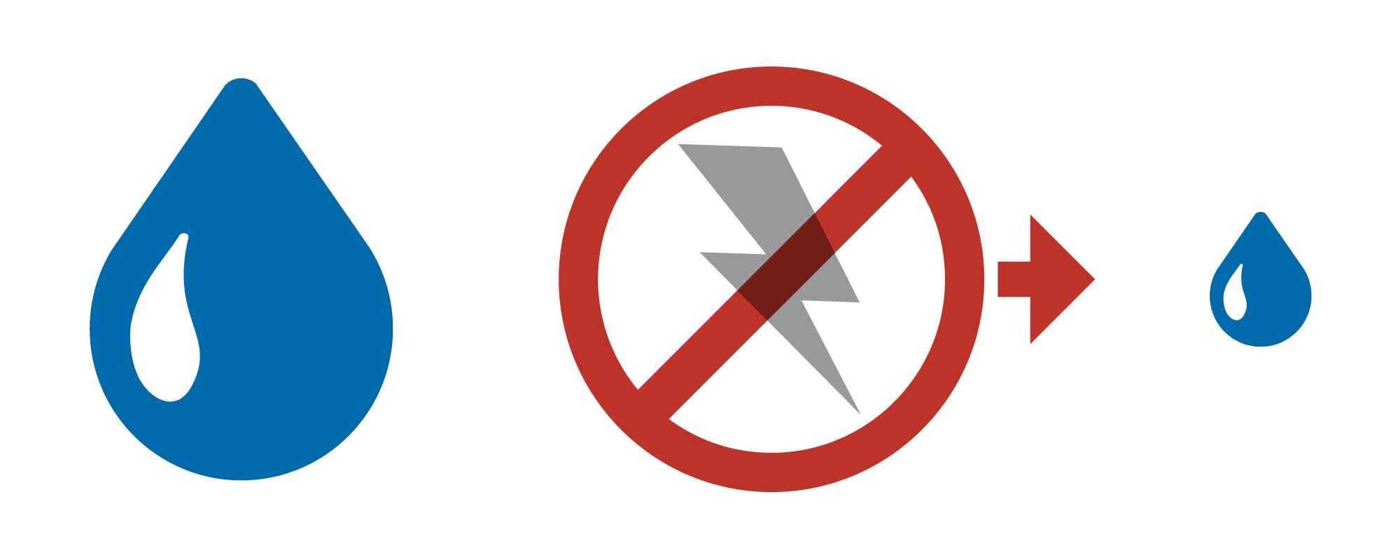 S&auml;hk&ouml;katkoon varautuminen.png