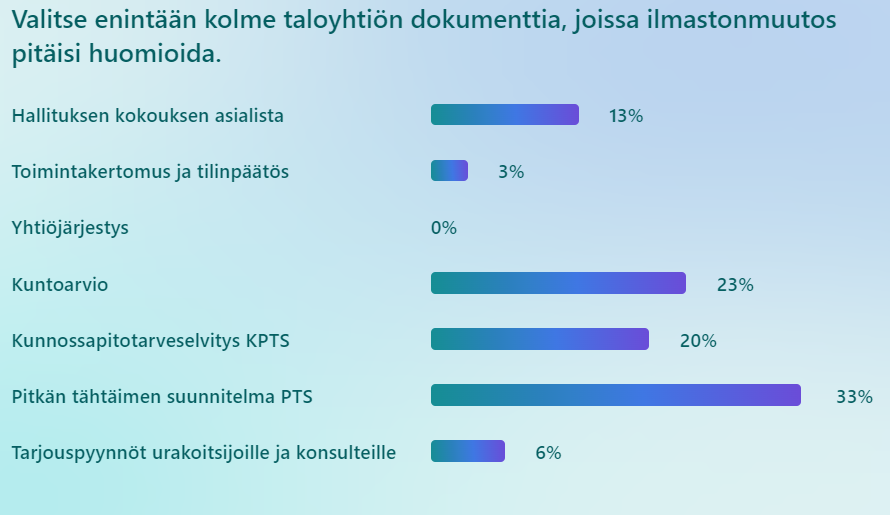 Kuva, joka sis&auml;lt&auml;&auml; kohteen teksti, kuvakaappaus, Fontti, K&auml;ytt&ouml;j&auml;rjestelm&auml;

Kuvaus luotu automaattisesti
